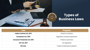 301788-business-case-laws-03