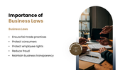 301788-business-case-laws-04