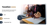 301788-business-case-laws-08
