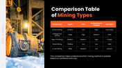301793-types-of-mining-09