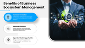 301795-business-ecosystem-management-08