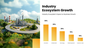 301796-industry-ecosystem-09