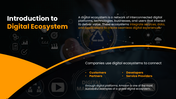 301797-example-of-digital-ecosystem-03