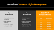 301797-example-of-digital-ecosystem-13