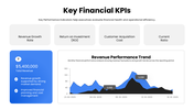 301798-executive-financial-dashboard-10