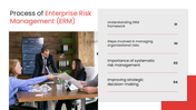301799-process-of-enterprise-risk-management-02