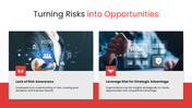 301799-process-of-enterprise-risk-management-11