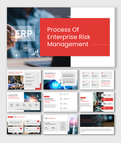 Overview of the enterprise risk management process, including identification, assessment, response, and monitoring.