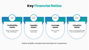 301800-fundamental-analysis-08