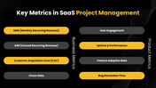 301801-saas-project-management-07