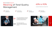 301802-total-quality-management-03
