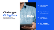 301808-big-data-presentation-slides-11