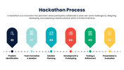 30181-hackathon-process-slide-01