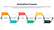 30181-hackathon-process-slide-02