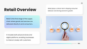 301812-retail-ppt-template-02