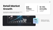 301812-retail-ppt-template-04