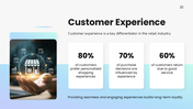 301812-retail-ppt-template-07