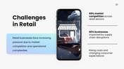 301812-retail-ppt-template-08