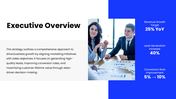301813-sales-and-marketing-strategy-template-02