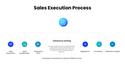 301813-sales-and-marketing-strategy-template-08