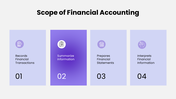 301814-financial-accounting-presentation-04