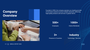 301815-company-annual-report-ppt-02