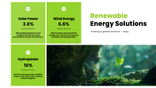 301825-green-environment-theme-for-powerpoint-07