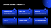 301826-data-analysis-powerpoint-templates-04