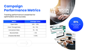 301827-email-marketing-campaign-04