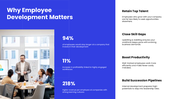 301830-employee-development-training-02