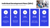 301830-employee-development-training-05