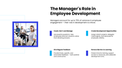 301830-employee-development-training-06