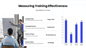 301830-employee-development-training-08