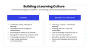 301830-employee-development-training-09