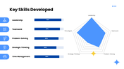 301832-management-training-and-development-04