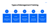 301832-management-training-and-development-06