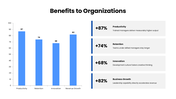 301832-management-training-and-development-08