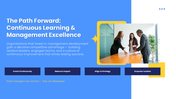 301832-management-training-and-development-10
