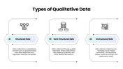 301834-qualitative-data-analysis-ppt-03