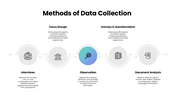 301834-qualitative-data-analysis-ppt-05