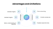 301834-qualitative-data-analysis-ppt-07