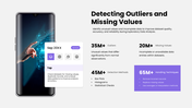 301837-exploratory-data-analysis-ppt-07