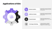 301837-exploratory-data-analysis-ppt-09
