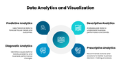 301838-big-data-analysis-ppt-06