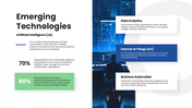 301839-information-technology-management-07
