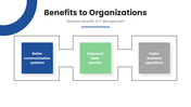 301839-information-technology-management-09
