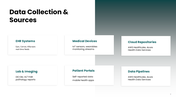301840-patient-data-analysis-ppt-02