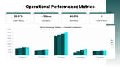 301840-patient-data-analysis-ppt-07