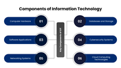 301841-computer-information-technology-03