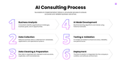 301843-ai-consultant-05
